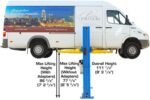Atlas BP10000X Baseplate 2-Post Car Lift 10000 Lb for Low Ceilings - Image 7