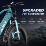 LEONX Aipas M2 Electric Mountain Bike 1500W 26-Inch Fat Tires Black - Image 4