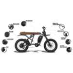 Super73-R Adventure Special Edition 750W Full-Suspension Electric Bike - Image 6