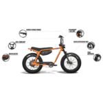 Super73-Z Miami Special Edition 500W Electric Bicycle - Image 7