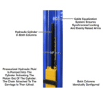 Atlas Platinum PVL-12 12,000 lbs. ALI Certified Overhead 2-Post Lift - Image 4