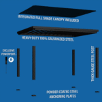 Backyard Discovery Trenton 16' x 12' Modern Galvanized Steel Pergola Black Frame with Shade Sail Canopy and PowerPort - Image 3
