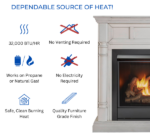Duluth Forge 32,000 BTU Dual Fuel Ventless Gas Fireplace in Antique White - Image 3