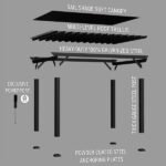 Backyard Discovery Stratford 14' x 10' Black Steel Pergola with Soft Canopy - Image 17