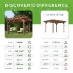 Backyard Discovery Delray 14' x 10' Cedar Wood Outdoor Patio Pergola - Image 8
