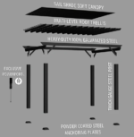 Backyard Discovery Stratford 12 Ft x 10 Ft Black Steel Pergola with Shade - Image 7